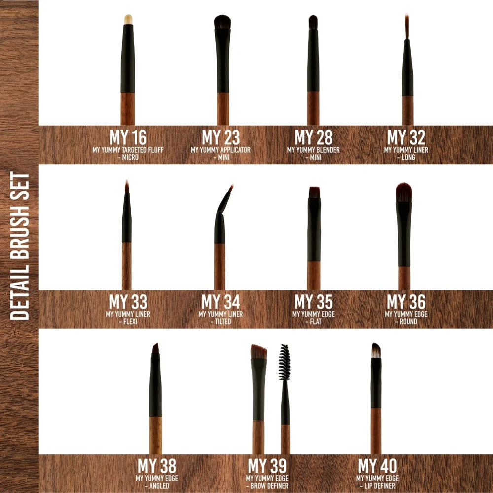 MYKITCO X DANESSA MYRICKS My Yummy Brush Collection: Detail Edition - Brush Set - Products 5